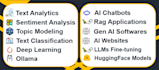 develop machine learning, deep learning, ai projects with python