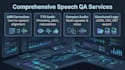 perform chinese asr audio QA, tts validation, and phonetic alignment