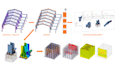 design complex steel connections using idea statica