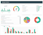 do professional data analysis and visualization using python and power bi