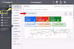 run google ads PPC campaign setup optimization and tracking