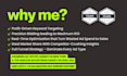 do amazon ads campaign and amazon ppc campaign optimization and management