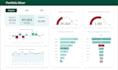 build interactive power bi dashboard for sales, finance marketing