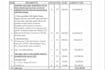 do accurate boq and construction cost estimation in 48 hours