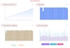 be your instagram growth manager
