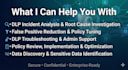 design implement and fine tune enterprise dlp solutions