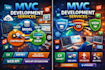 develop mvc web application with sql databases