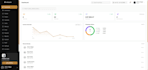 build a full stack saas web app with nextjs