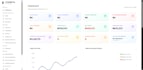 develop custom CRM, erp, and inventory management web application