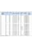 deliver targeted USA consumer leads