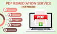 manually fix and tag your PDF and fix all accessibility issues, wcag, section508