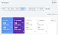increase your google rankings, traffic and clicks