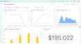 be your monday com CRM consultant and fix your pipeline in a 60 min call