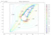 do cfd heat transfer and multiphase flow simulations in comsol for engine