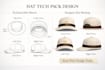 design hat tech pack cap tech pack design fashion cap design