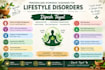 do ayurveda health consultation and diet plan