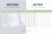 audit your sales data and fix CRM or pos errors