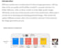 write engaging medium blogs and articles for you