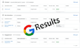create a winning google ads strategy and manage your PPC campaign