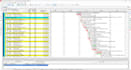 prepare wbs, gantt chats and project planning using primavera p6