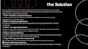 do complete SEO to rank your website on google serp