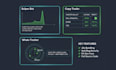 build a custom solana sniper bot telegram copy trading bot and whale tracker