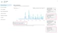 facebook pixel, conversion API, and ga4 tracking setup