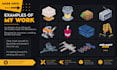 create custom minecraft models in blockbench