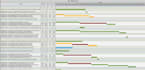 build manpower planning and productivity analysis in excel