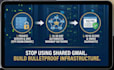 build cold email infrastructure, fix dns, warm up your domain
