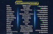 teach you programming concepts and coding in c, python, java, javascript web dev