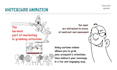 create a whiteboard animation explainer video