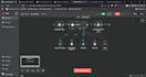 develop n8n automation, ai agents