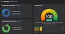 fix technical SEO errors, google search console and indexing issues
