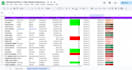 do data entry va, email collection, and web research
