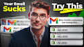 make iman gadhzi style thumbnails