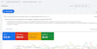 setup google ads adwords local service ppc leads campaign
