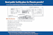 create public facility permit ready architectural plans in phoenix