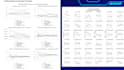 do survey data analysis and questionnaire design for research and ngos