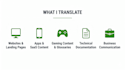 translate, proofread and localize english to german