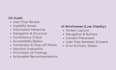 do UX audit and new wireframes to boost your business