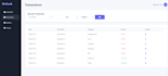 design and develop a responsive finance dashboard web app