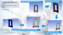 computation fluid flow analisys