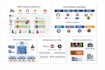 provide devops services using AWS docker kubernetes ci cd