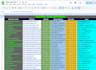 do business data entry, web research and lead generation