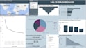 create interactive power bi dashboards and reports