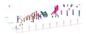 develop accurate 3d geological models using leapfrog