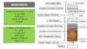 design professional powerpoint presentations and reports