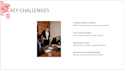 design powerpoint presentations and format documents