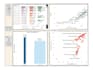create tableau dashboards for business performance reporting